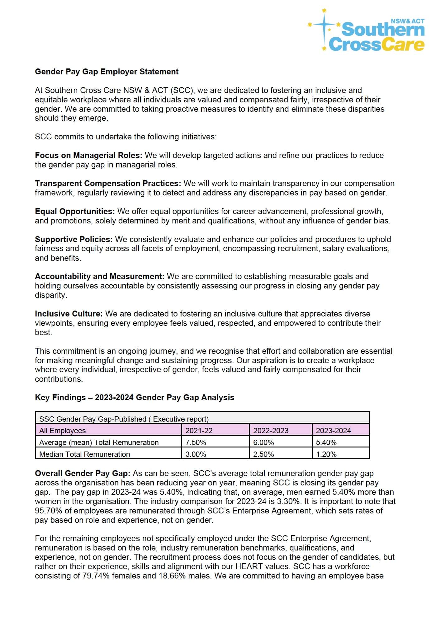 Gender Employment Gap Statement