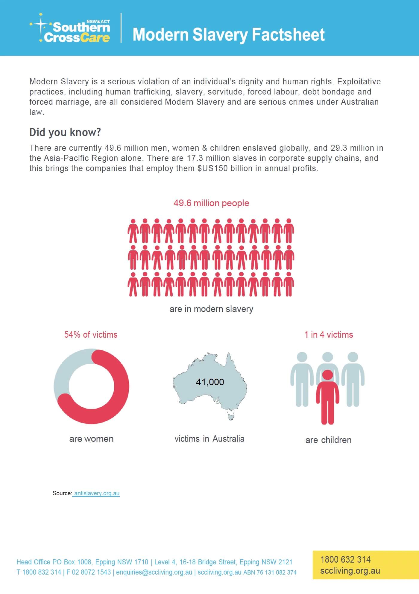 Fact Sheet